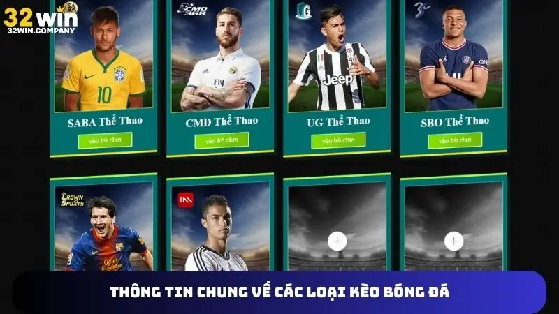 Thông tin các loại kèo bóng đá được săn đón 2025