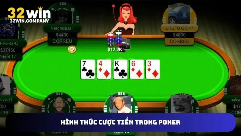 Hình Thức Cược Tiền Trong Poker - Thông Tin Hot Từ 32WIN