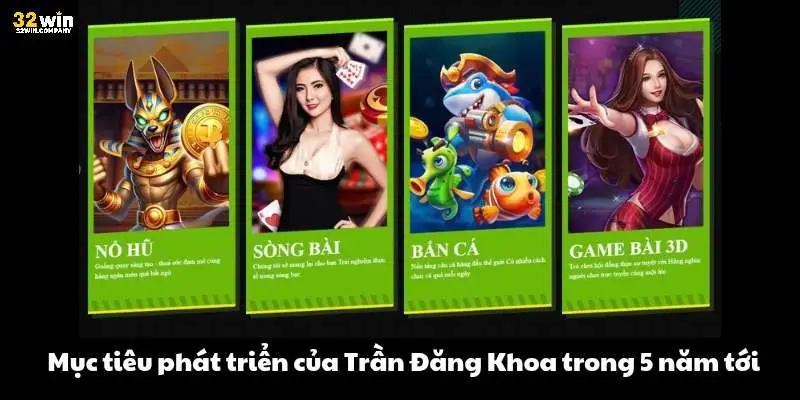 Mục tiêu phát triển của Trần Đăng Khoa trong 5 năm tới